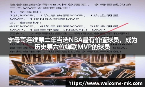字母哥连续第二年当选NBA最有价值球员，成为历史第六位蝉联MVP的球员