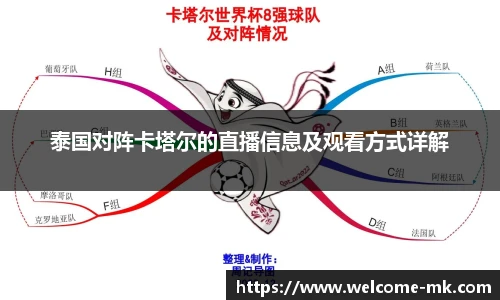 泰国对阵卡塔尔的直播信息及观看方式详解