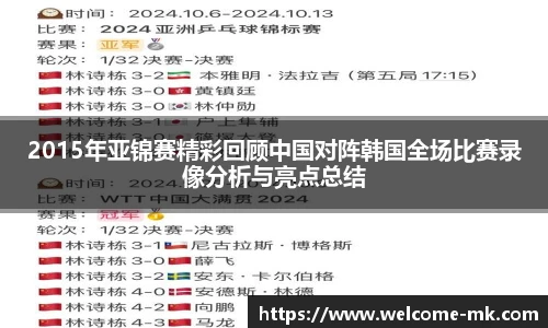 2015年亚锦赛精彩回顾中国对阵韩国全场比赛录像分析与亮点总结