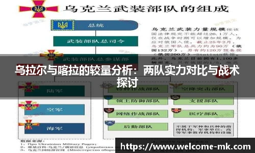 乌拉尔与喀拉的较量分析：两队实力对比与战术探讨